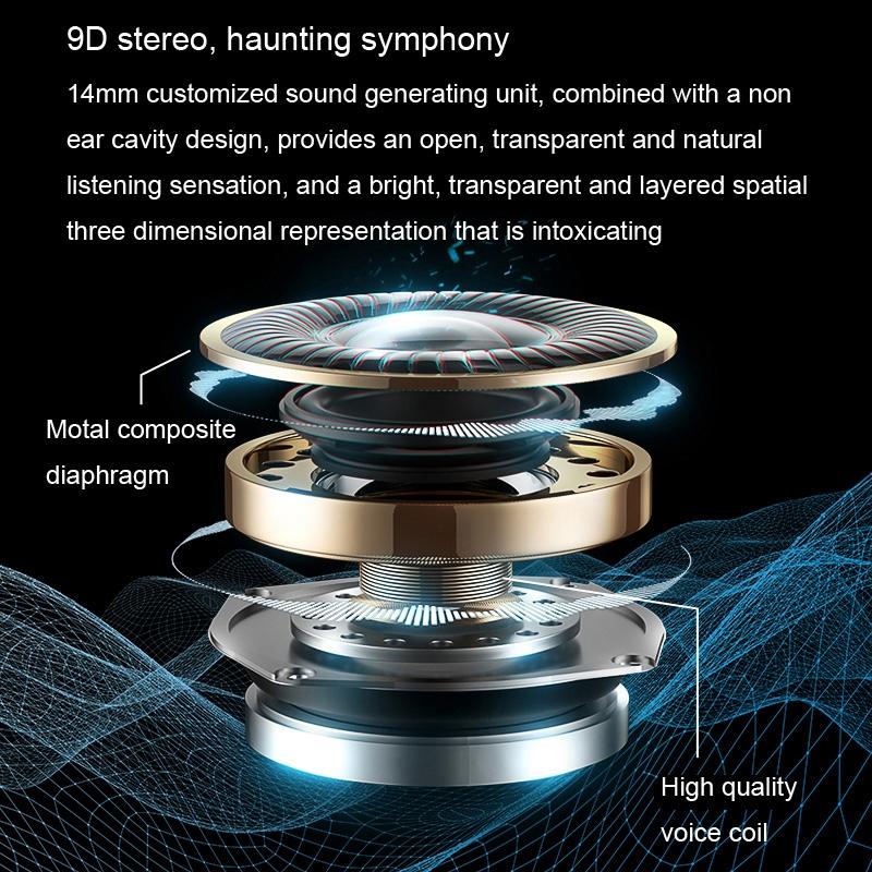 NNEIDS Wireless Noise-Cancelling Bluetooth Earbuds With Led Display - Blue